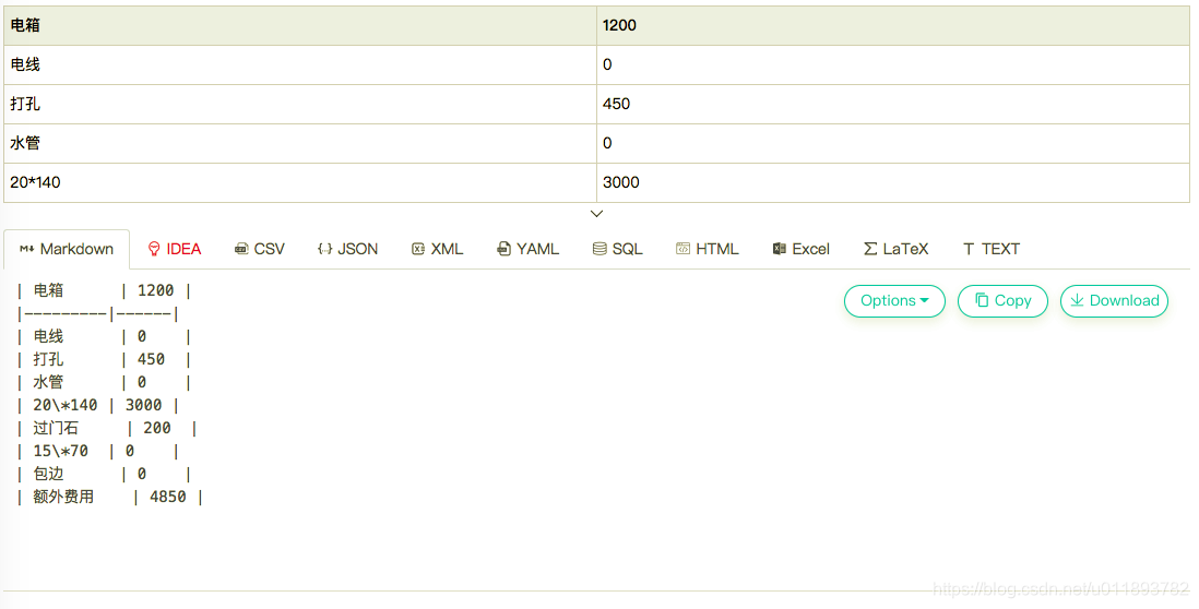 excel/HTML表格转 markdown