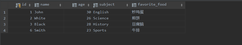 插入一条新数据:6 Smith 23 Sports 牛排
