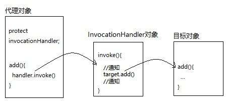 什么法什么制成语_成语故事简笔画(3)