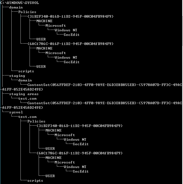 从入门到精通AD域之重要文件SYSVOL-CSDN博客