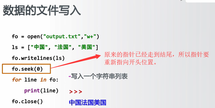 python第七周学习笔记（文件和数据结构化） (https://mushiming.com/)  第1张