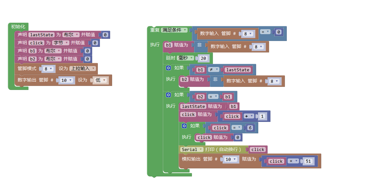 验代码截图:软件:mixly ide硬件:arduino,led灯,按