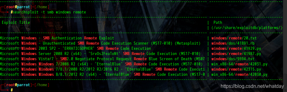 Searchsploit searchsploit漏洞查找工具使用指南(exploit-db.com 离线工具 exploitdb)_searchsploit安装-CSDN博客