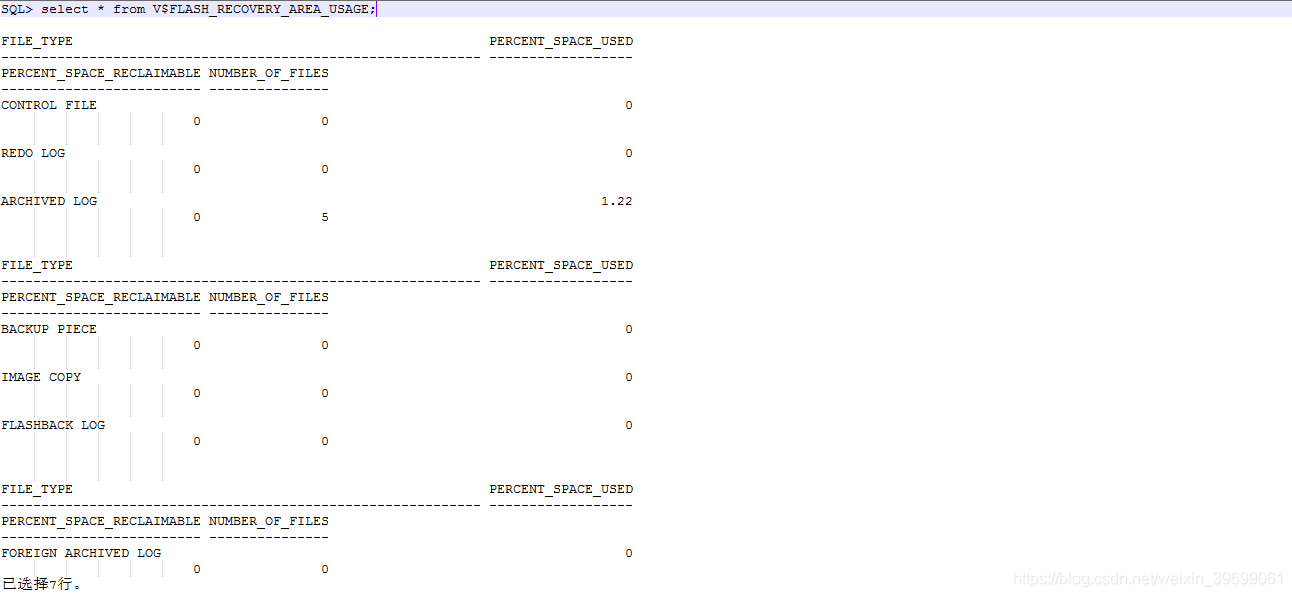 ORA00257 archiver error. Connect internal only, until freed 处理方法CSDN博客