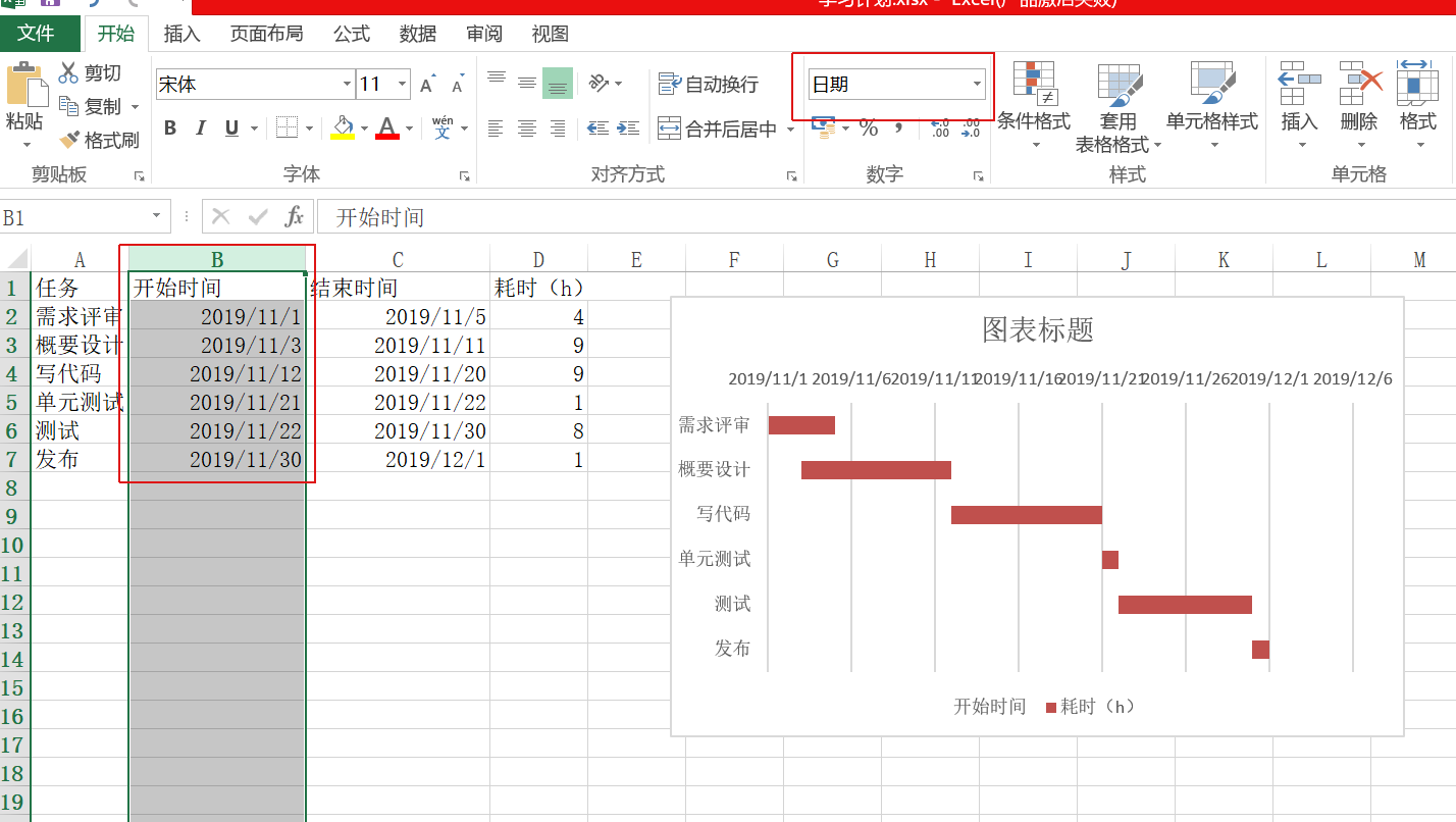 甘特图(Gantt Chart)画法1.Excel；2.Edraw Project_ganttchart excel-CSDN博客