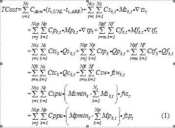 Mathtype中编辑好的公式在word中乱码问题