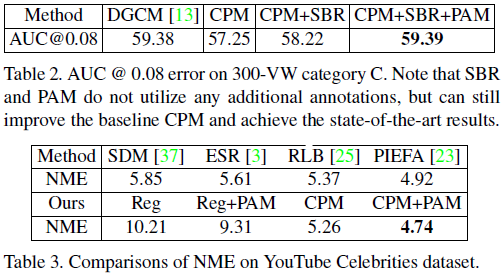 supervision用法 watermark,type_ZmFuZ3poZW5naGVpdGk,shadow_10,text_aHR0cHM6Ly9ibG9nLmNzZG4ubmV0L0NTRE5UaWFuSmk=,size_16,color_FFFFFF,t_70