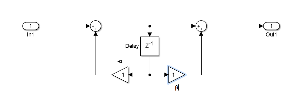 IIR基本结构_iir系统的基本网络结构_white_156的博客-CSDN博客