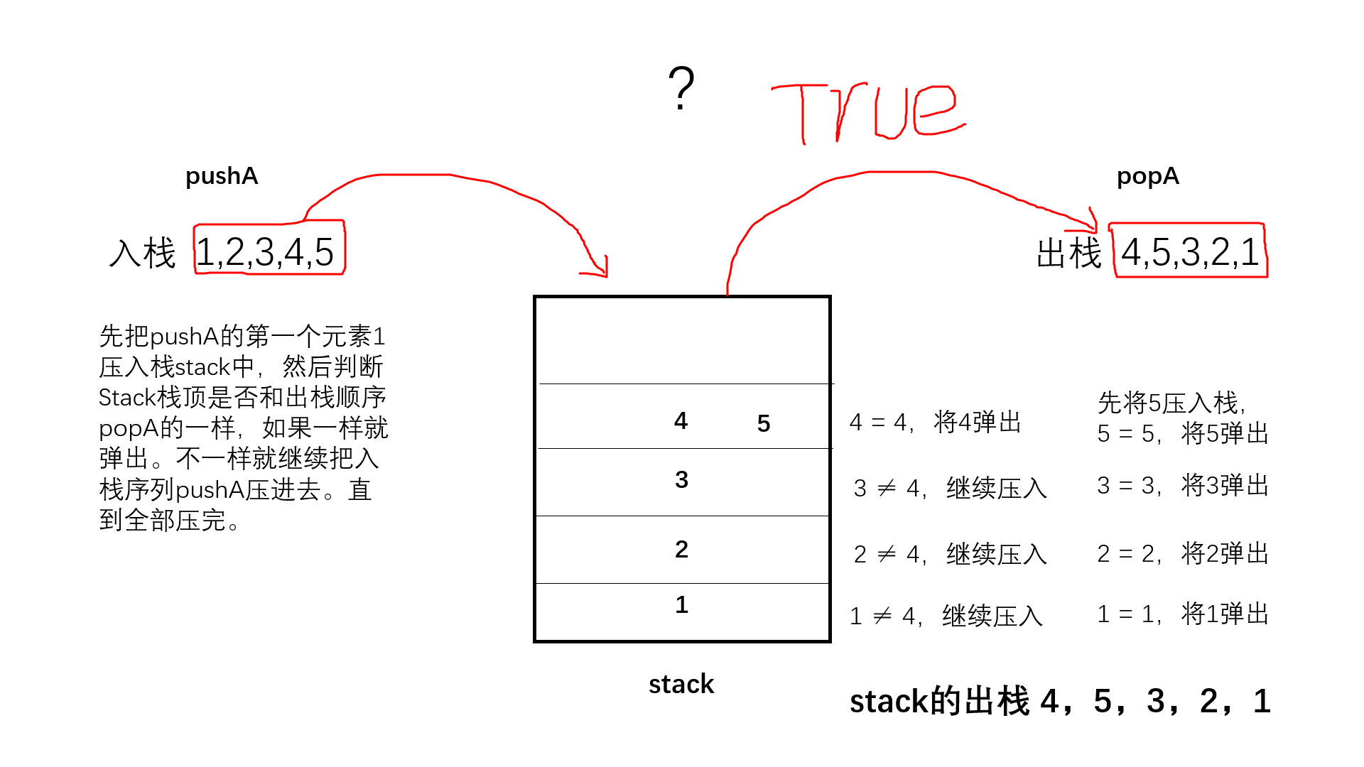 Enter two integer sequences. The first sequence indicates the stacking ...