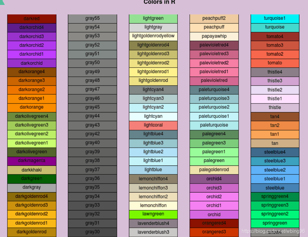 R与Python中颜色大全-CSDN博客