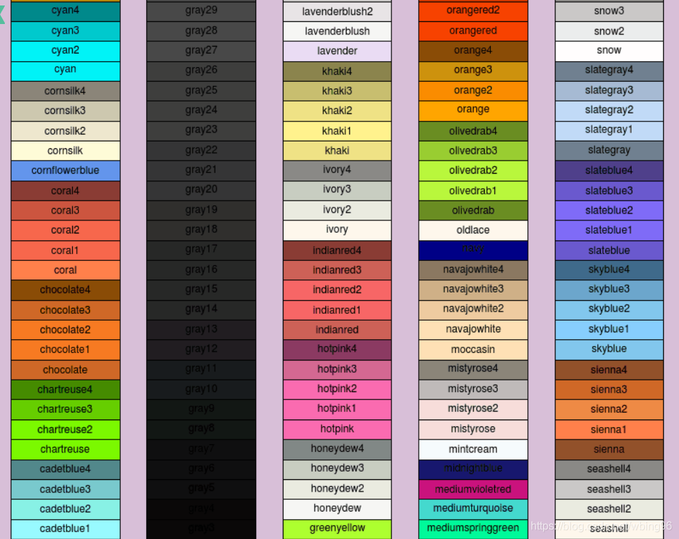 R与Python中颜色大全-CSDN博客