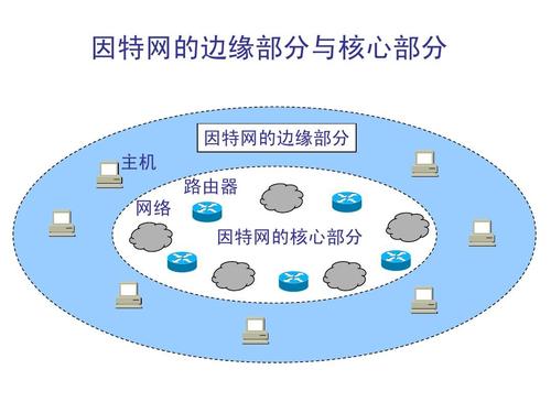 watermark,type_ZmFuZ3poZW5naGVpdGk,shadow_10,text_aHR0cHM6Ly9ibG9nLmNzZG4ubmV0L3dlaXhpbl80Mzc0MTI4OQ,size_16,color_FFFFFF,t_70