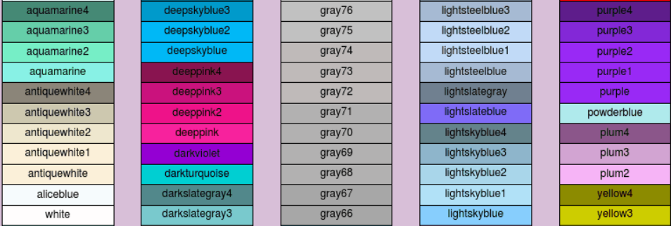 R与Python中颜色大全-CSDN博客