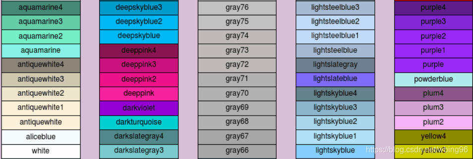 R与Python中颜色大全-CSDN博客