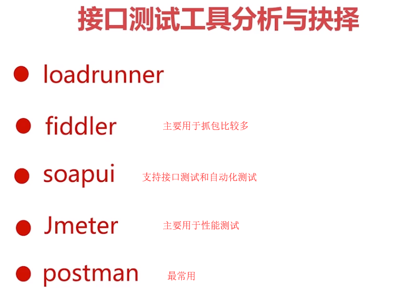 接口测试 接口测试工具编（四）