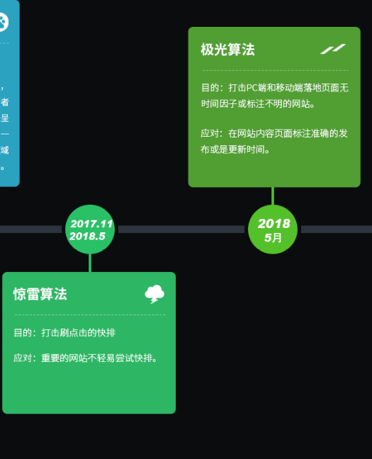 收录百度图片让人看不到_百度图片如何被收录_怎么让百度图片收录