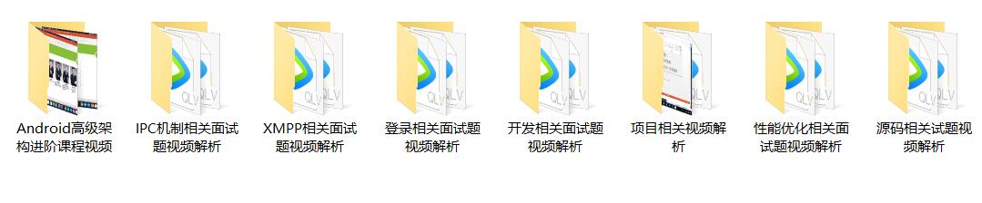 Android面试题视频解析