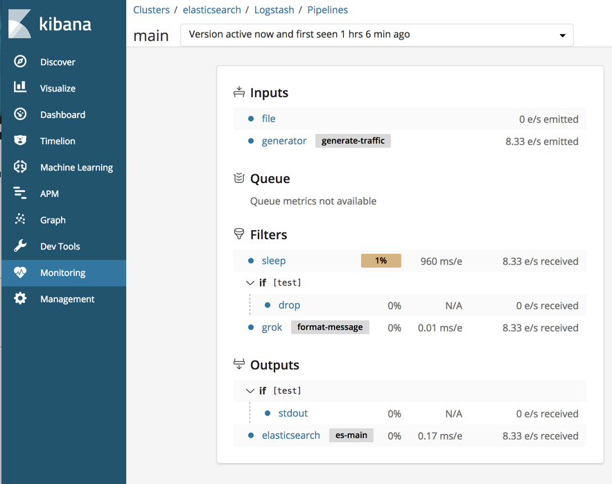 Logstash【从无到有从有到无】【L15】使用XPackedit监视Logstash_logstash xpack.monitor