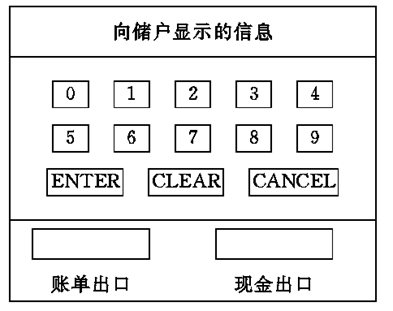 [软件工程]　面向对象分析