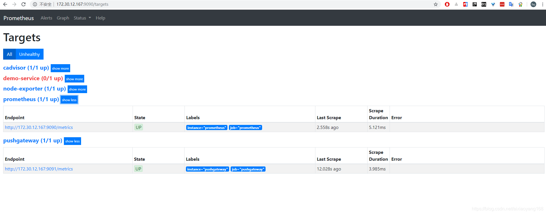 prometheus-pushgateway