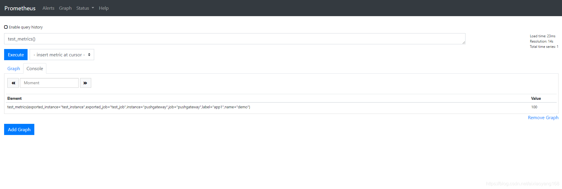 prometheus-pushgateway