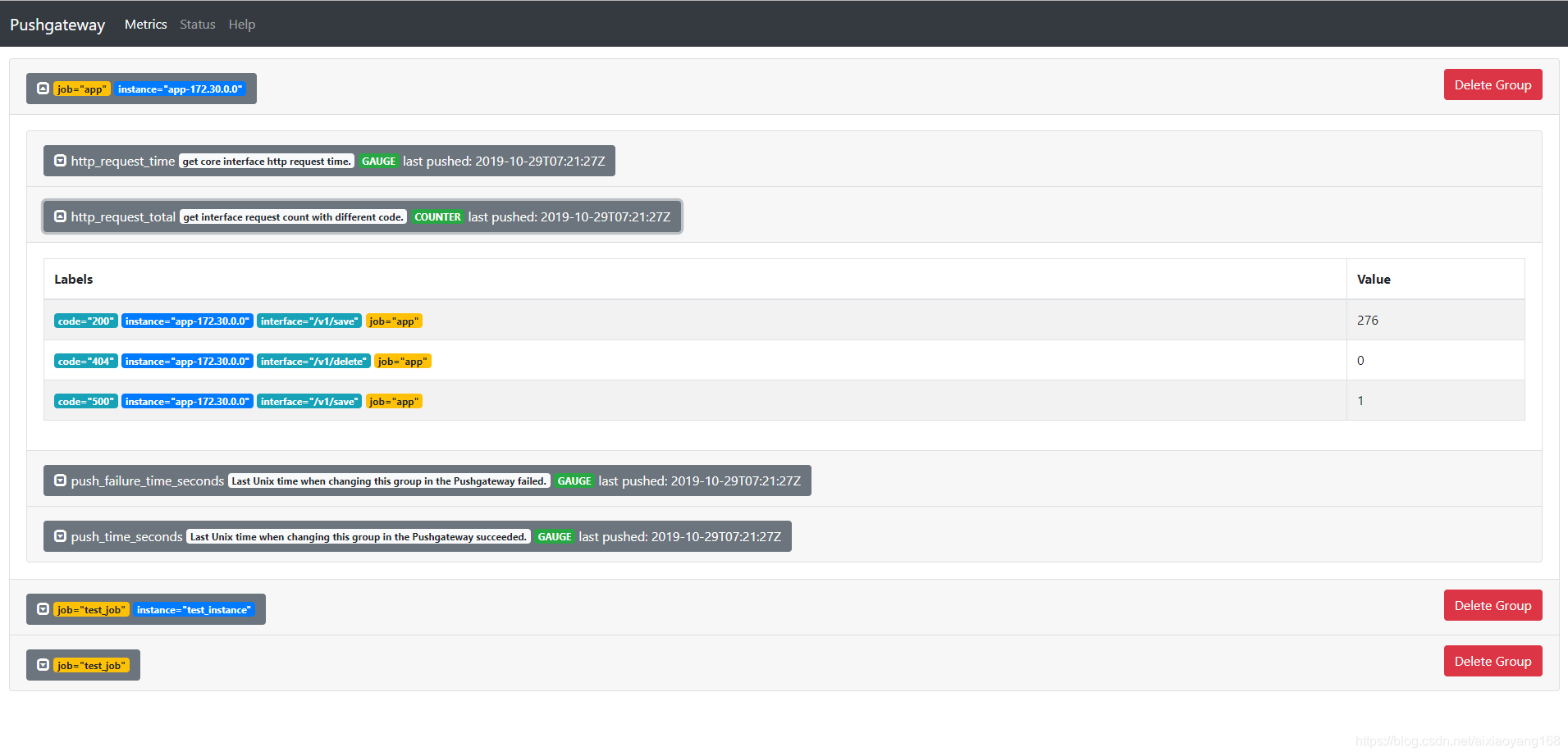 prometheus-pushgateway