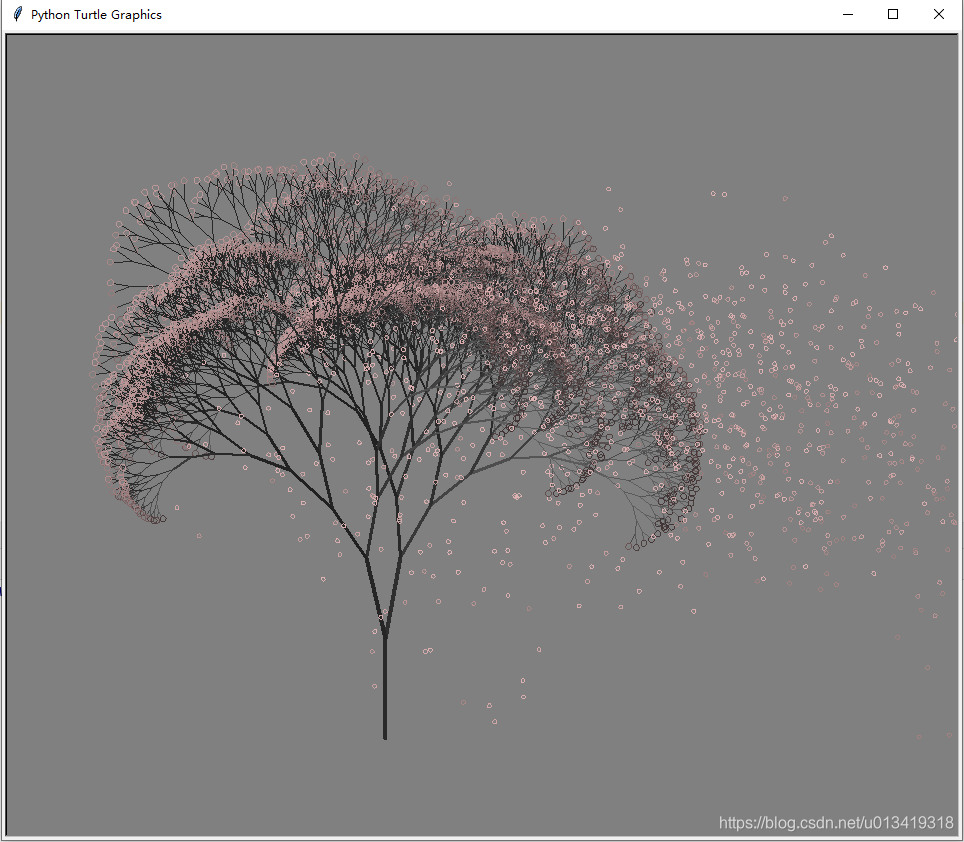 Python:画一棵漂亮的樱花树(不同种樱花+玫瑰+圣诞树)_line 19.in tree tree(n-1,d)-CSDN博客