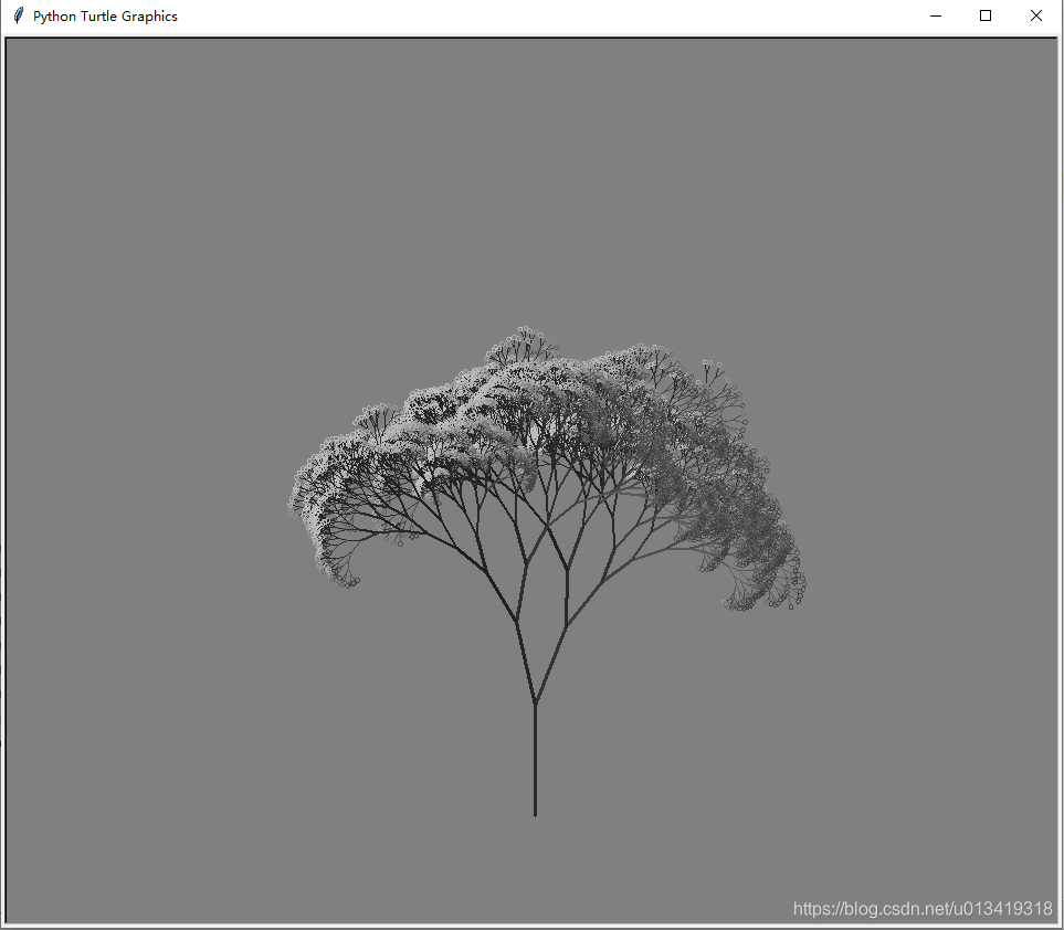 Python:画一棵漂亮的樱花树(不同种樱花+玫瑰+圣诞树)_line 19.in tree tree(n-1,d)-CSDN博客