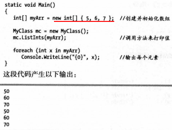 参数数组params