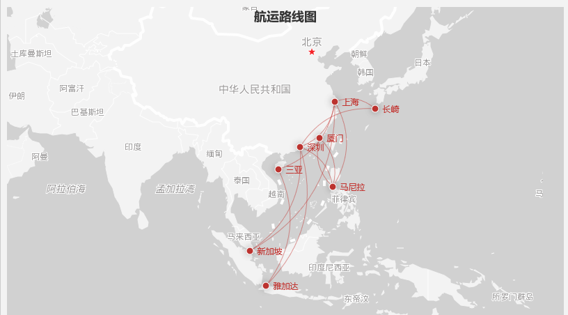 echarts实现航线图，航运图[通俗易懂]