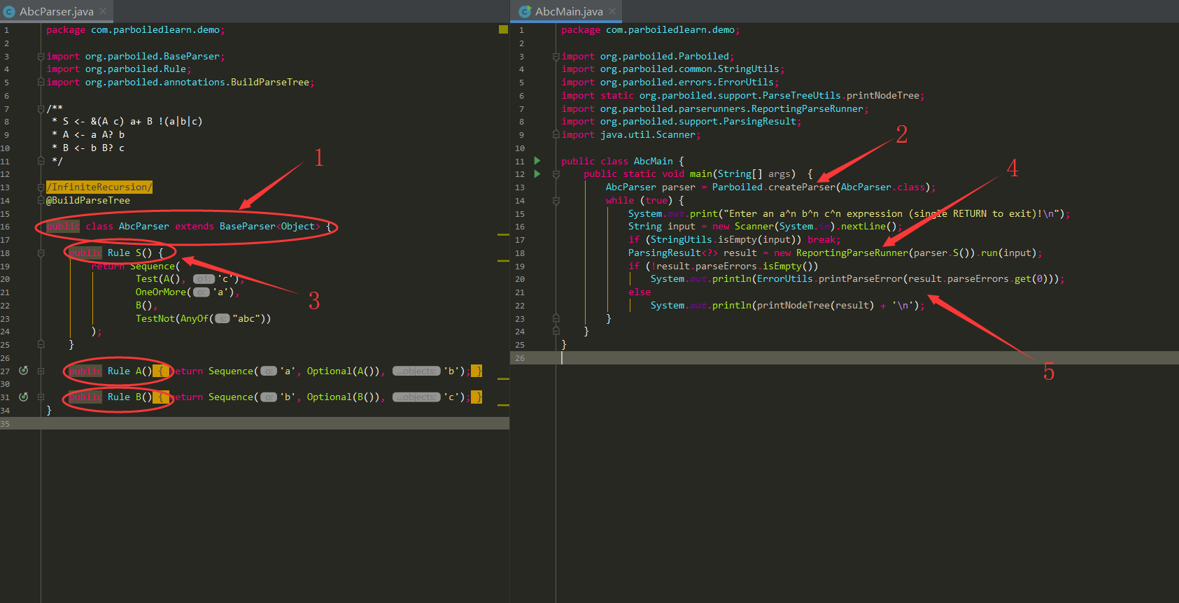 parboiled学习(一)