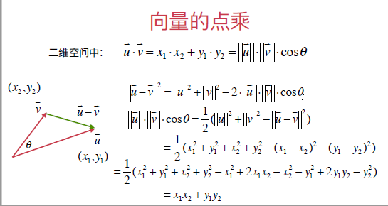 向量a与向量b相乘的模_向量与向量相乘矩阵 - csdn