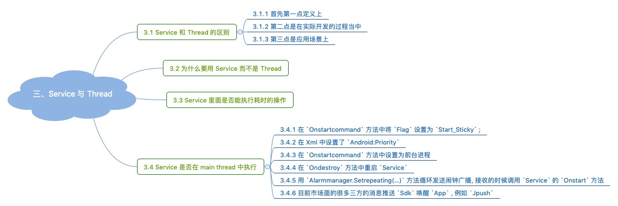 Service 与 Thread