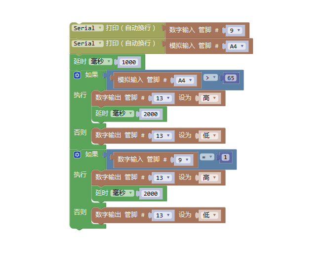 mixly-智能楼道灯