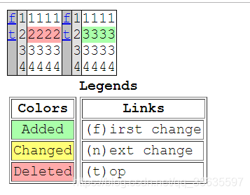 python比较两个文件的差异(使用difflib)_python对比两个文件的差异-CSDN博客