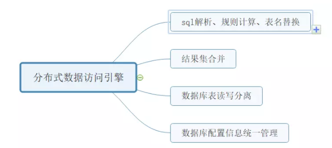 如何解决德国人口减少问题_二战德国人口图(3)