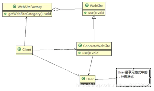 部署和布署区别 watermark,type_ZmFuZ3poZW5naGVpdGk,shadow_10,text_aHR0cHM6Ly9ibG9nLmNzZG4ubmV0L3FxXzMyNjAzOTY5,size_16,color_FFFFFF,t_70