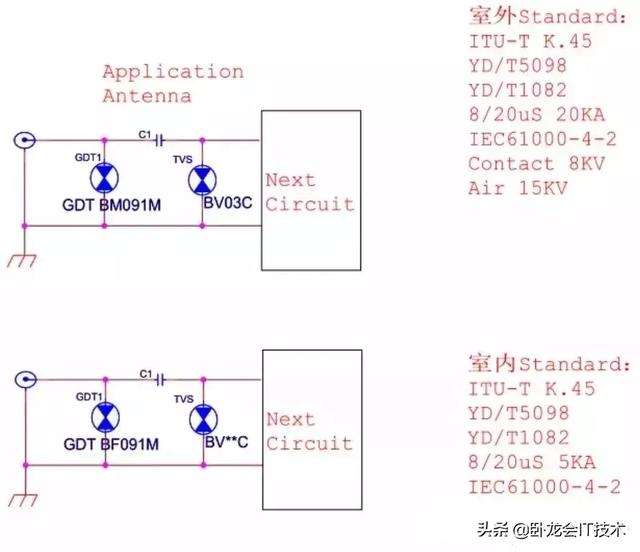 干货 | EMC设计有多难，看完这31个电磁兼容标准电路，瞬间懂了