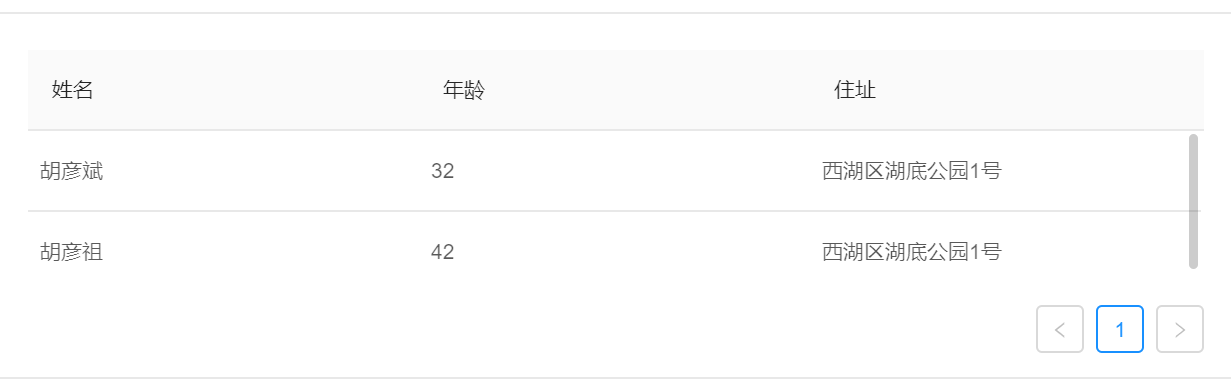 用react-custom-scrollbars插件美化 Ant Design Table 滚动条