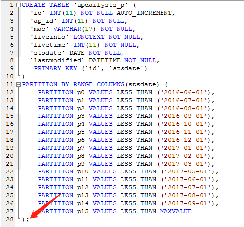 MYSQL创建分区时报错Partitioning can not be used stand-alone in query near 'partition by hash(id) partition