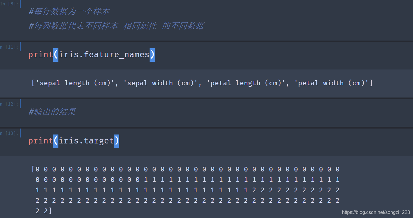 Python调用scikit-learn实现机器学习_python中scikit-learn版本为1.2的波士顿怎样调用-CSDN博客
