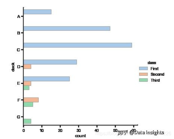 数据的类型有什么 watermark,type_ZmFuZ3poZW5naGVpdGk,shadow_10,text_aHR0cHM6Ly9ibG9nLmNzZG4ubmV0L0hIRzIwMTcxMjI2,size_16,color_FFFFFF,t_70