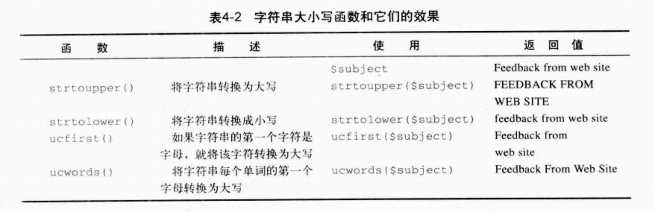 字符指针的赋值_python 字符串赋值_字符指针 赋值