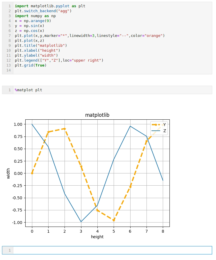 【解决方案】pyspark 绘图报错：_tkinter.TclError: no display name and no $DISPLAY