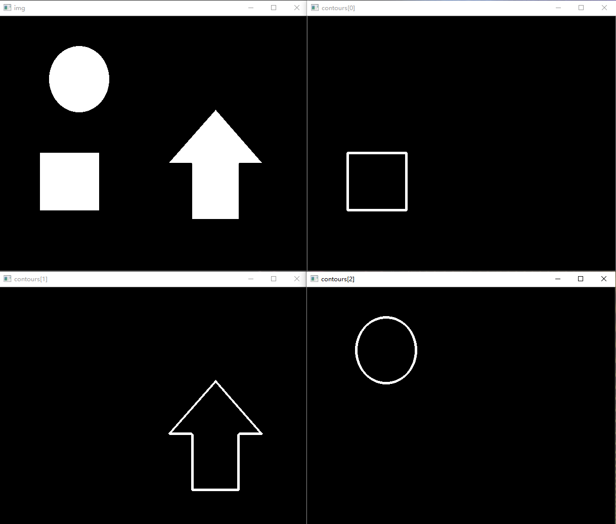 利用cv2.findContours()进行物体轮廓检测_contours, hierarchy = cv2.findcontours(dst