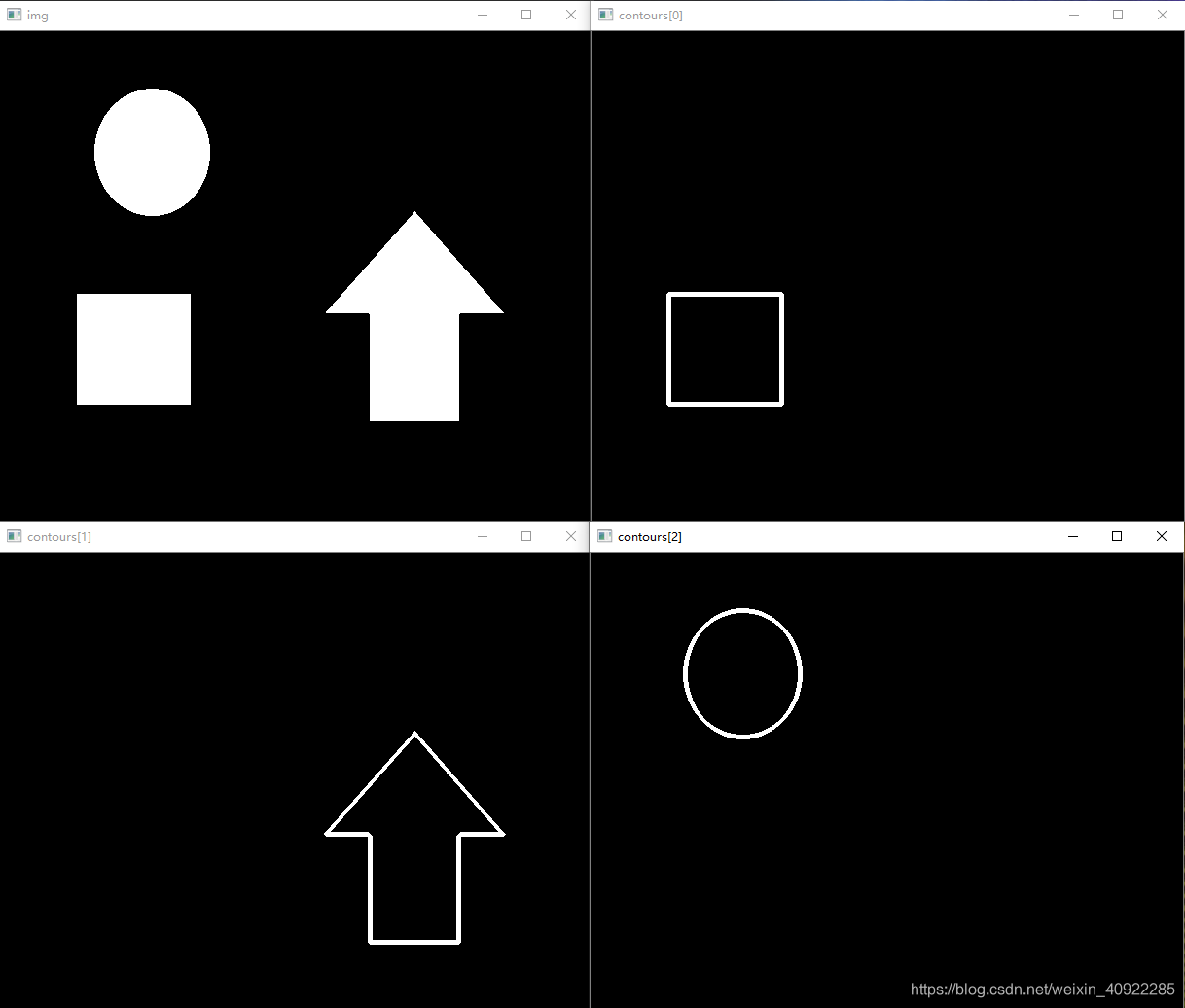 利用cv2.findContours()进行物体轮廓检测_contours, hierarchy = cv2.findcontours(dst