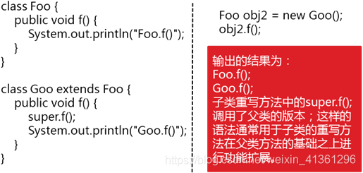 方法重载是指什么 watermark,type_ZmFuZ3poZW5naGVpdGk,shadow_10,text_aHR0cHM6Ly9ibG9nLmNzZG4ubmV0L3dlaXhpbl80MTM2MTI5Ng==,size_16,color_FFFFFF,t_70