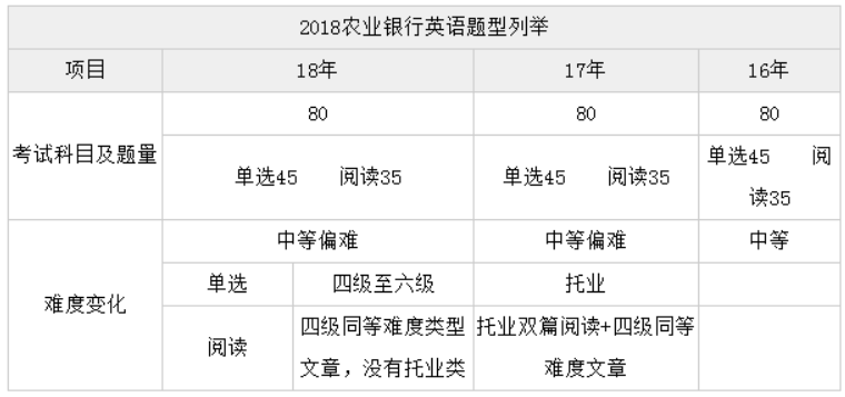 动森居民最多几个 数学建模居民区建银行最短路径问题 Csdn