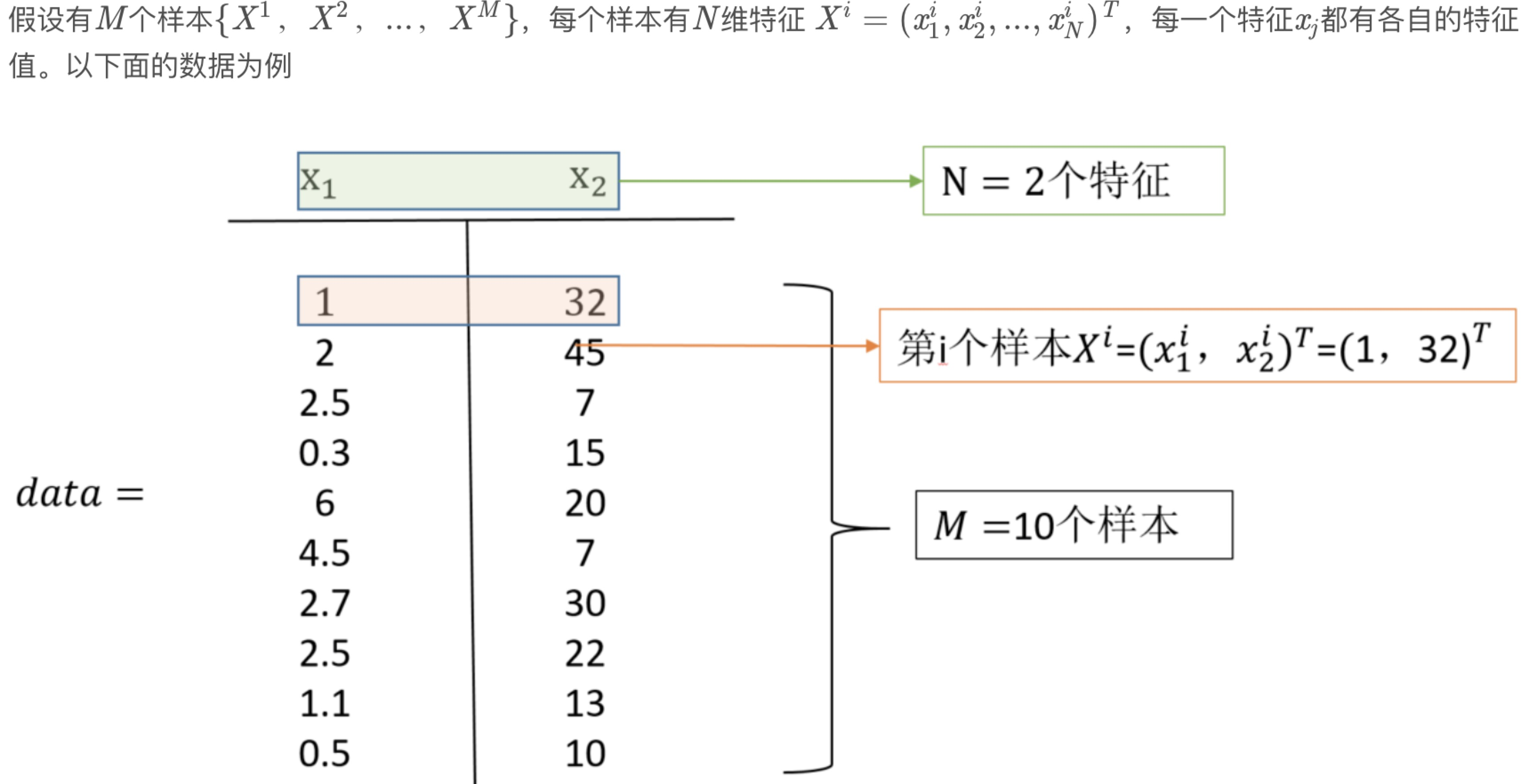 行什么步阵成语_成语故事简笔画(3)