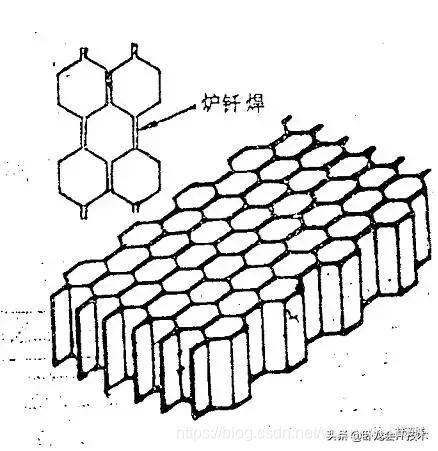 电磁兼容该怎么学?从原理,测试,再到电路板设计全方位知识汇总